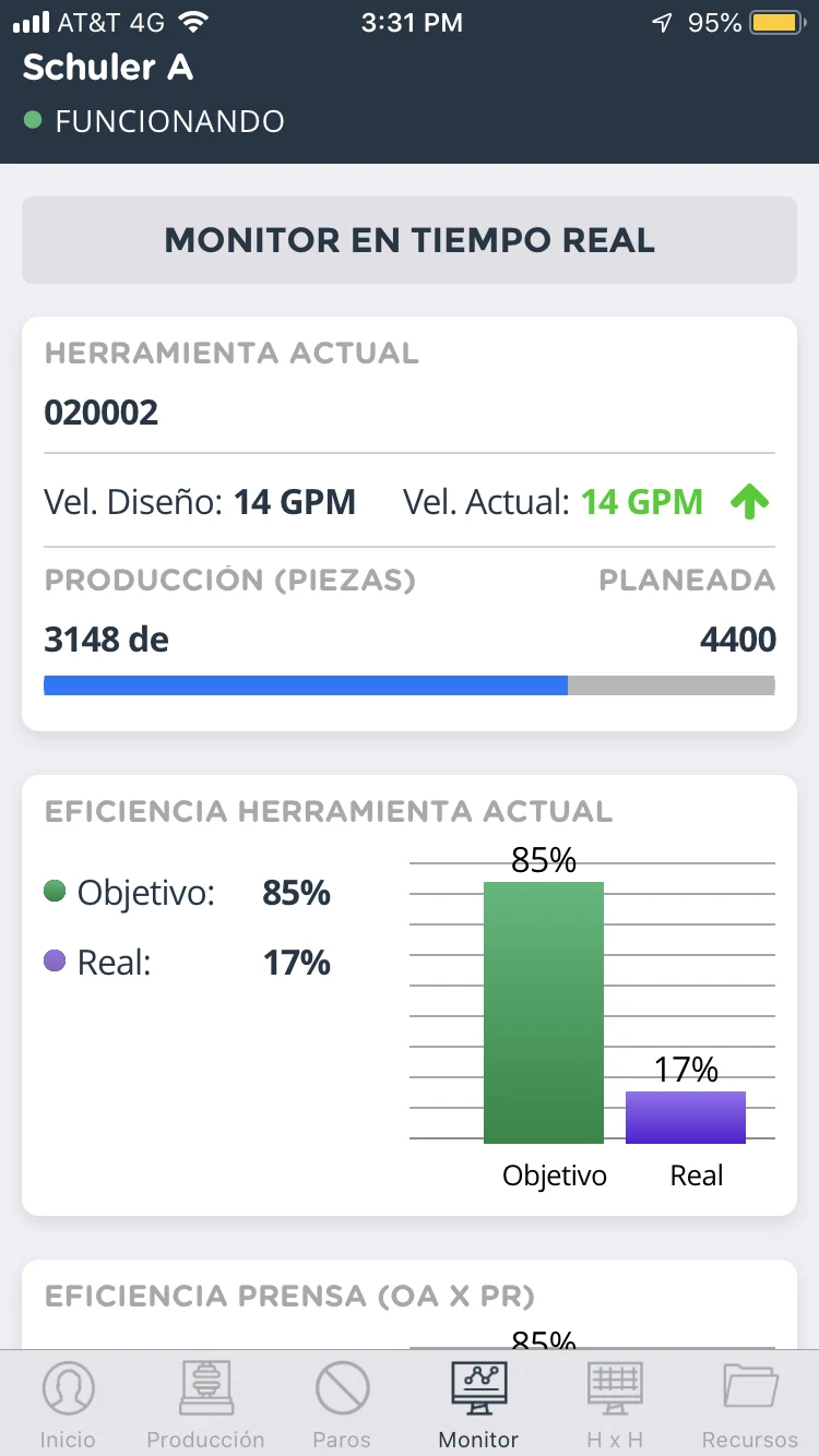 Shop Floor screenshot