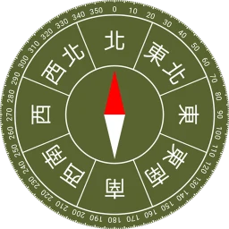 Icône de 指南針